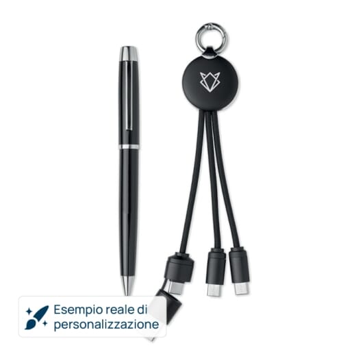 Kit di benvenuto INTWOS